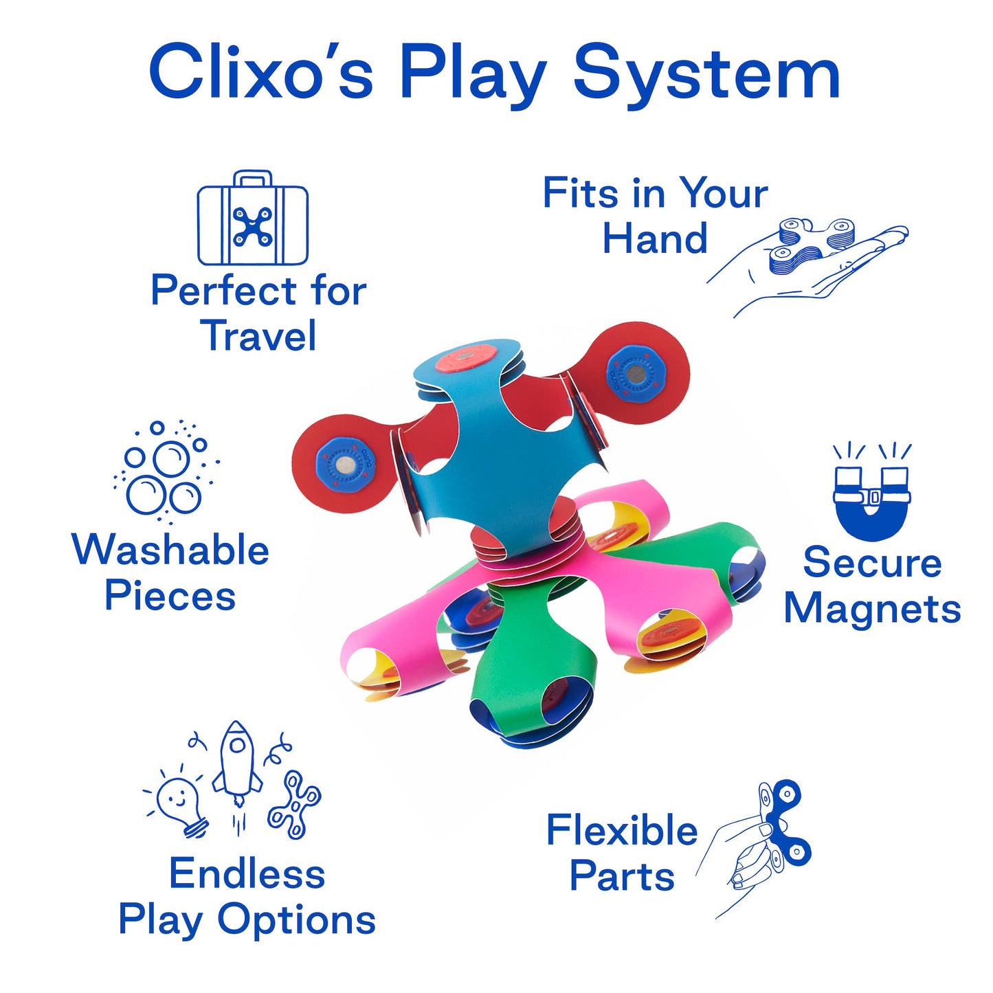 Clixo Tiny & Mighty Pack