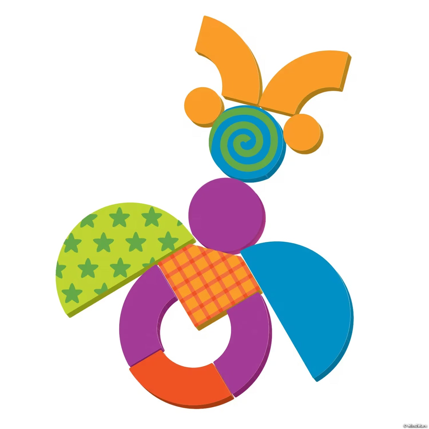 Imagination Patterns