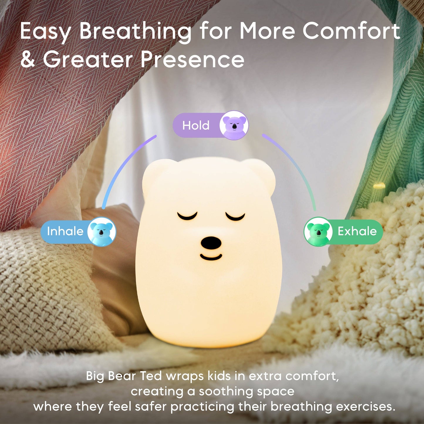 Breathing Pal Plus: Ted the Bear