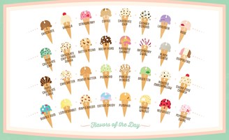 Ice Cream Scoop Puzzle