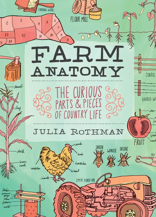 Farm Anatomy - The Curious Parts and Pieces of Country Life