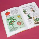 Farm Anatomy - The Curious Parts and Pieces of Country Life