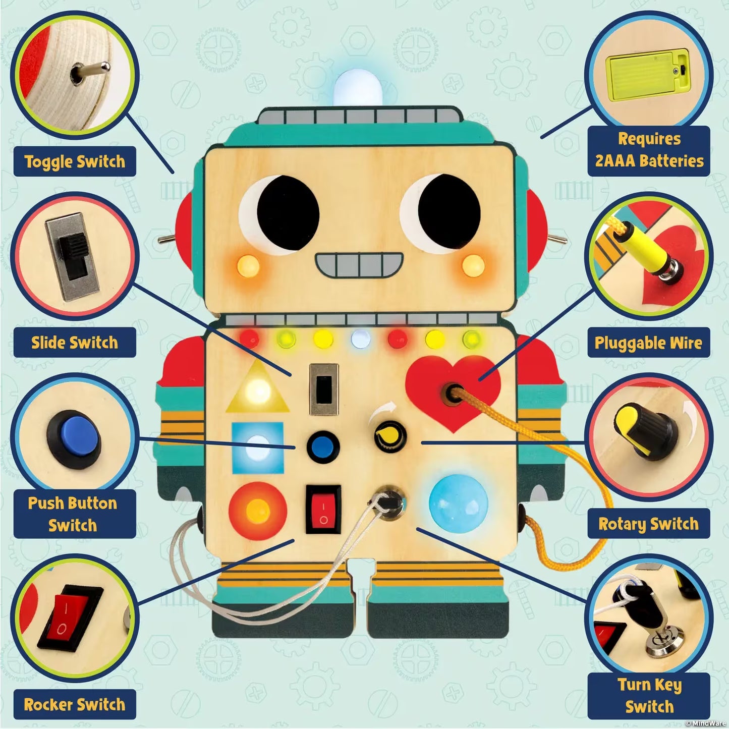 Blinkity Bot