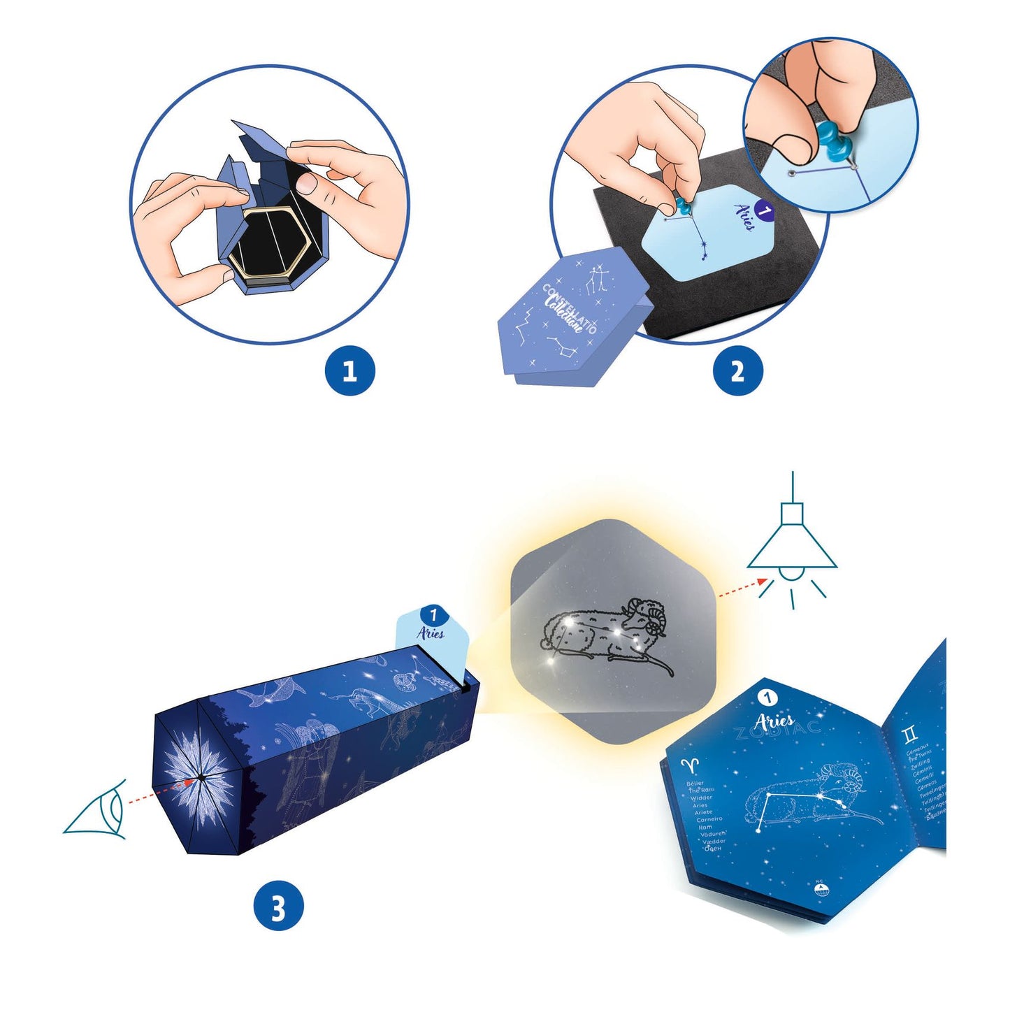 DIY Constellations