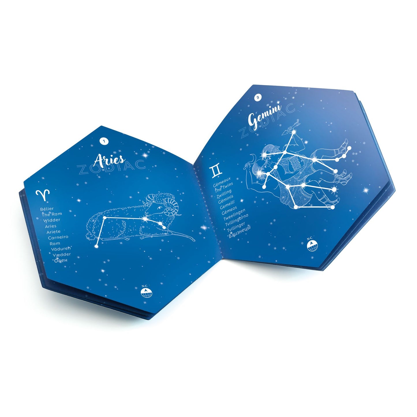 DIY Constellations