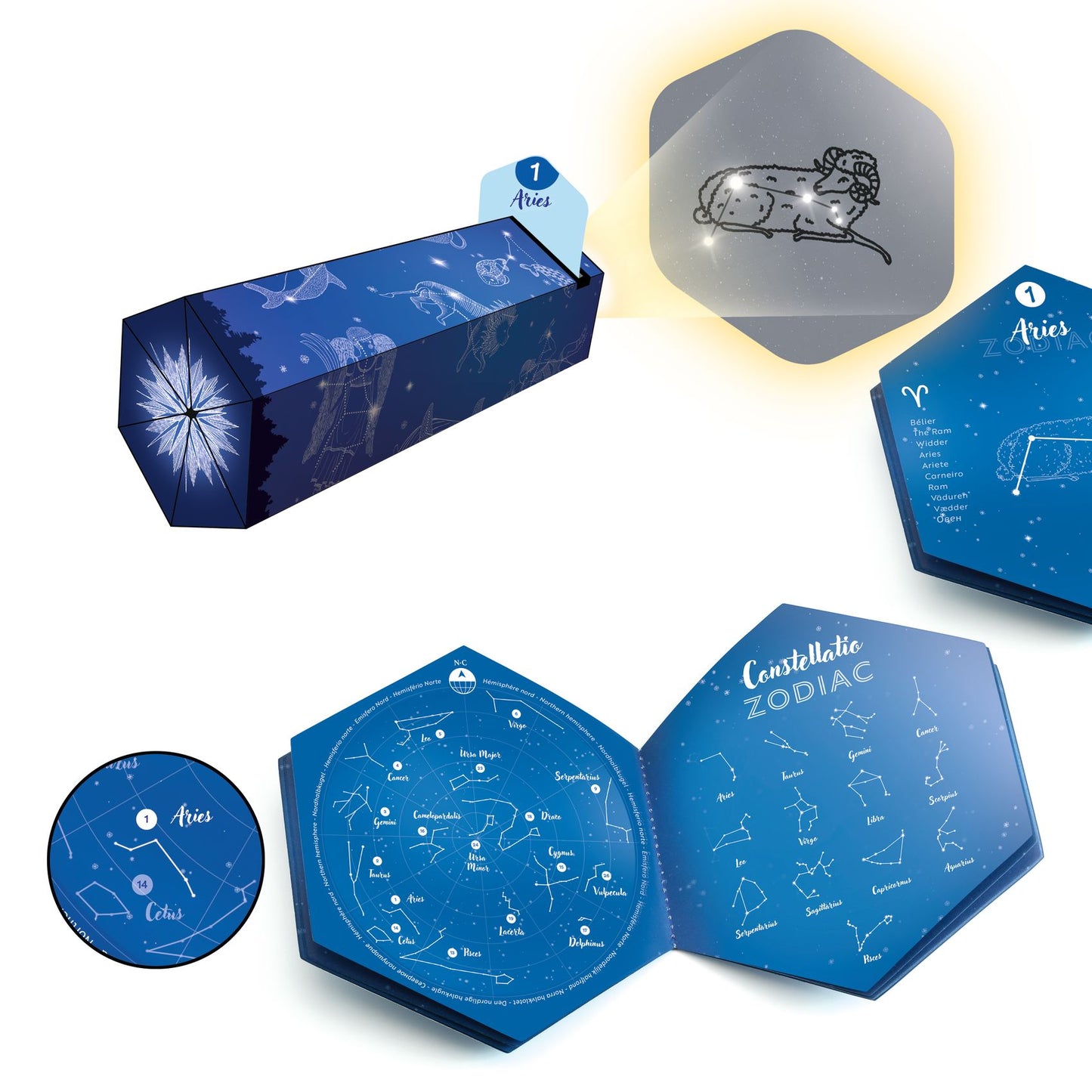 DIY Constellations
