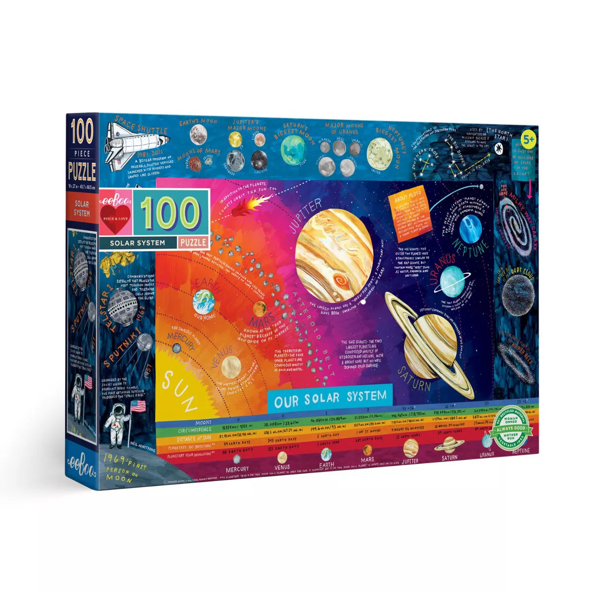 Solar System 100pc. Puzzle