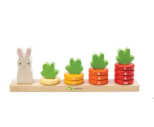 Counting Carrots