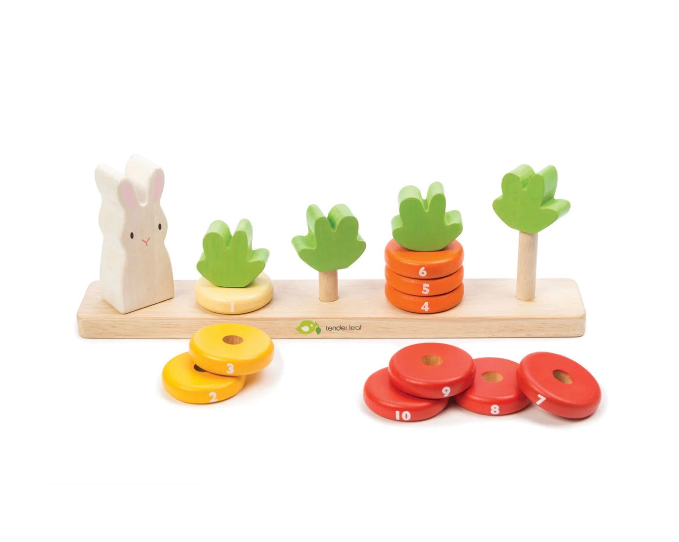 Counting Carrots