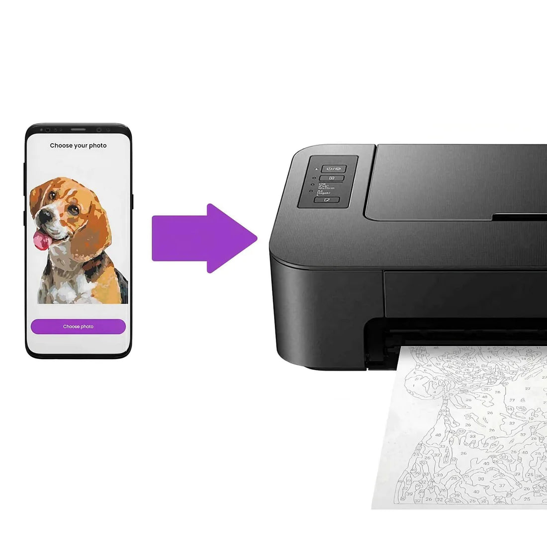 Paint Your Photo Pets