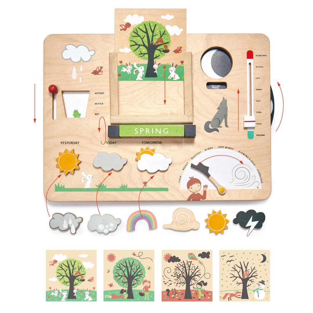 Weather Watch Board