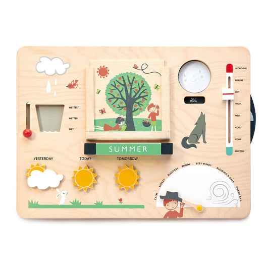 Weather Watch Board